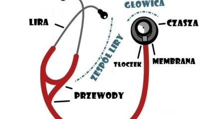 Stetoskop w pracy pielęgniarki